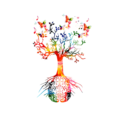 A graphic showing a rainbow brain with a tree growing out of it with music notes and butterflies fluttering. This could represent cultivating creative fulfillment. Learn more about how a self fulfillment therapist in Ontario, CA can help. They can help you achieve personal fulfillment in Toronto, CA and more!